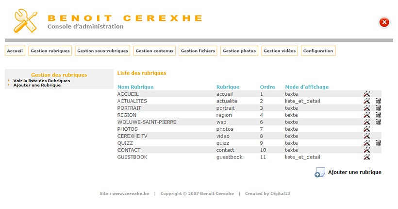 Console de gestion de contenu